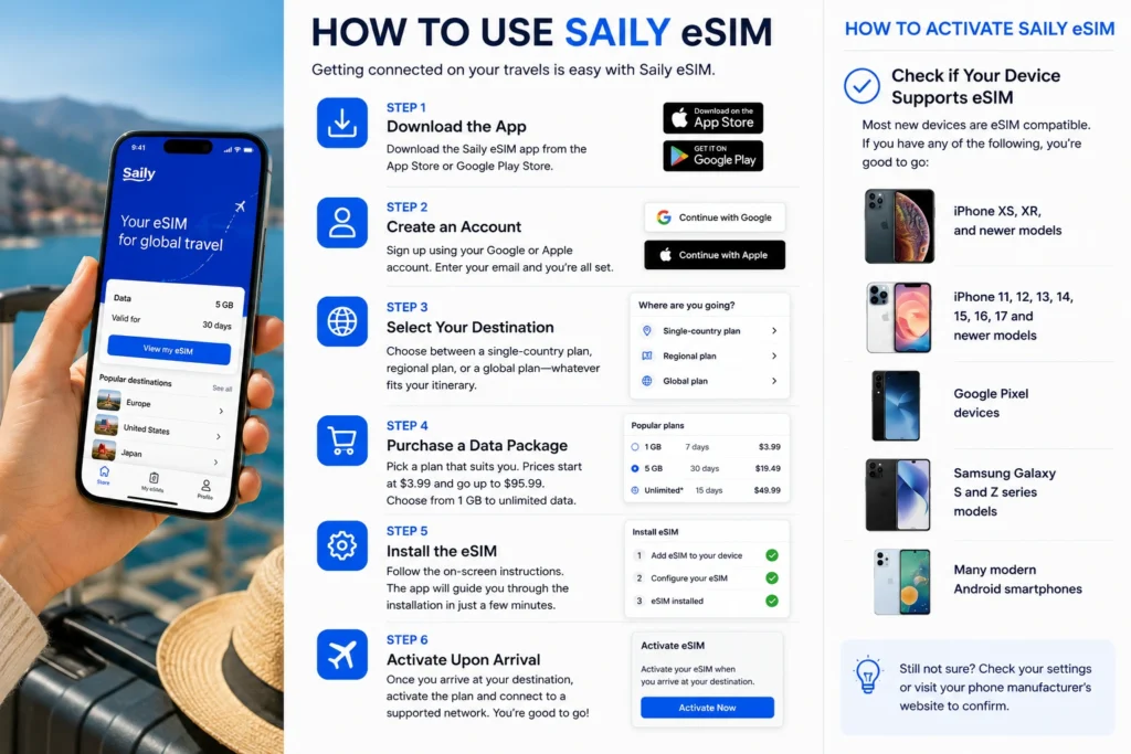 How to Use Saily eSIM
