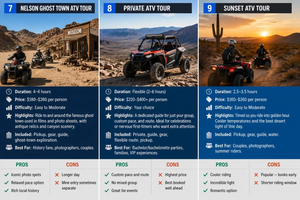 Nelson Ghost Town ATV Tour