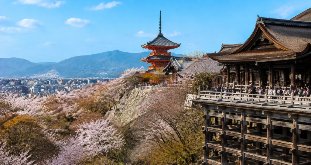 places of interest in Kyoto