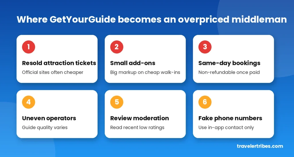 Six weak spots of GetYourGuide tours